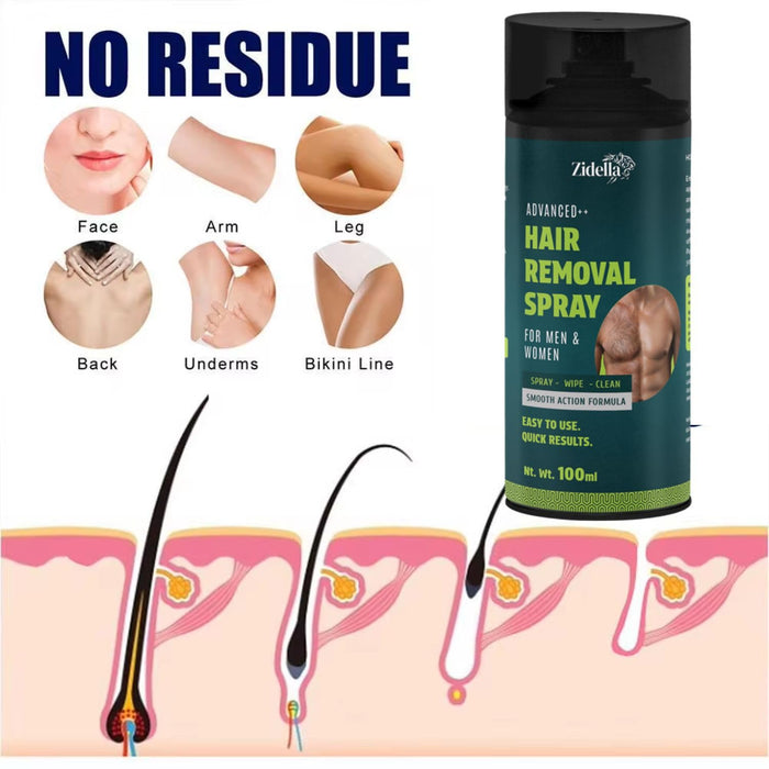 Hair Removal Spray 100 ml (PACK OF 1)