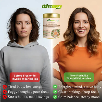 Frehville Thyroid Wellness Tea