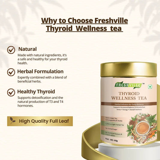Frehville Thyroid Wellness Tea